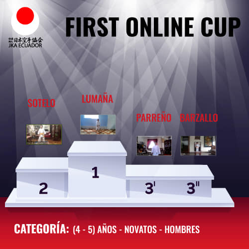 Resultados de la Primera Copa Online JKA Ecuador